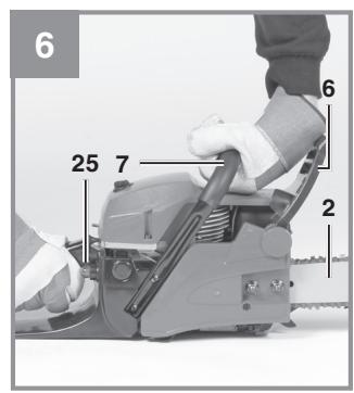EINHELL GC-PC2040I - 16