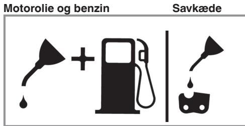 EINHELL GC-PC2040I - Oliéring af kæde og sværd - 1