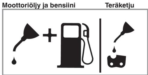 EINHELL GC-PC2040I - Ketjun ja terakiskon oliyäminen - 1