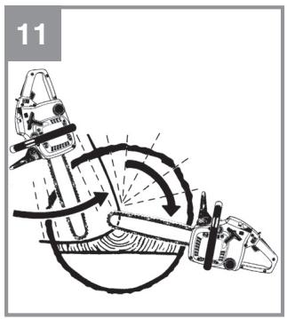 EINHELL GC-PC2040I - 24