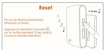 SCS SENTINEL ECOBELL - 1