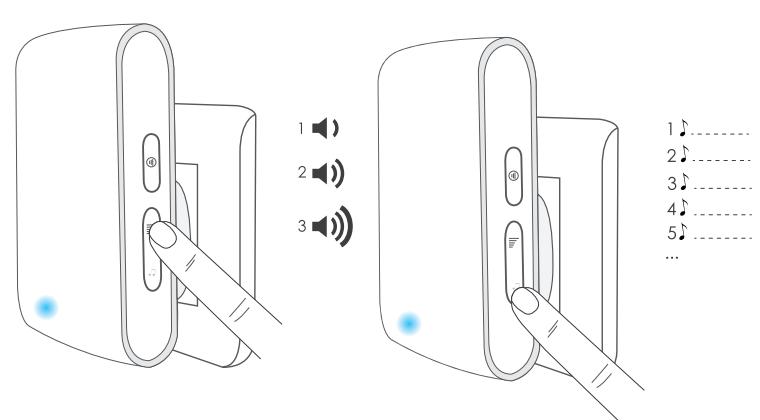 SCS SENTINEL ADDITIONNEL ECOBELL - Réglages / Settings / Regolazioni / Ajustes / Einstellungen / Instellungen - 1