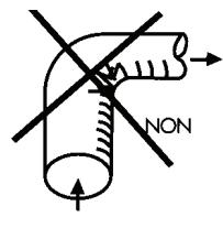 S&P LUNA-S3 - RESEAUD D'EXTRACTION - 2