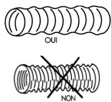 EQUATION HYGRO 3 - RESEAU D'extraction - 1