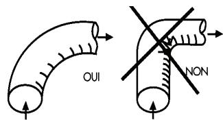EQUATION HYGRO 3 - RESEAU D'extraction - 2