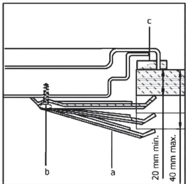 FRIONOR DE29IN - FIXATION DE LA TABLE DE CUISSON (Fig 3 et Fig4). - 1