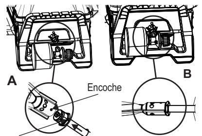 CHAR BROIL GRILL2GO X200 - Régulateur/Installation de la valve/Dépose - 1