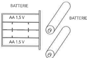 RAIN D-DIAL COMPACT 24 VAC - Installation des piles - 1