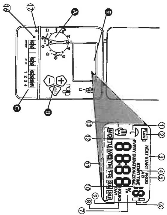 RAIN C-DIAL COMPACT 9 VDC - DESCRIPTION - 1