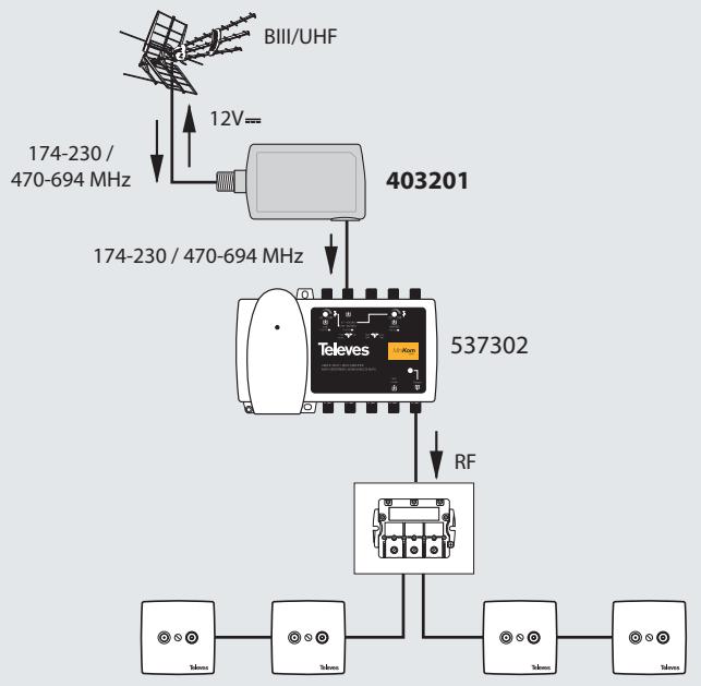 TELEVES TSK48FQLTE - 403201 - LTE Filters, "F" connector - 3