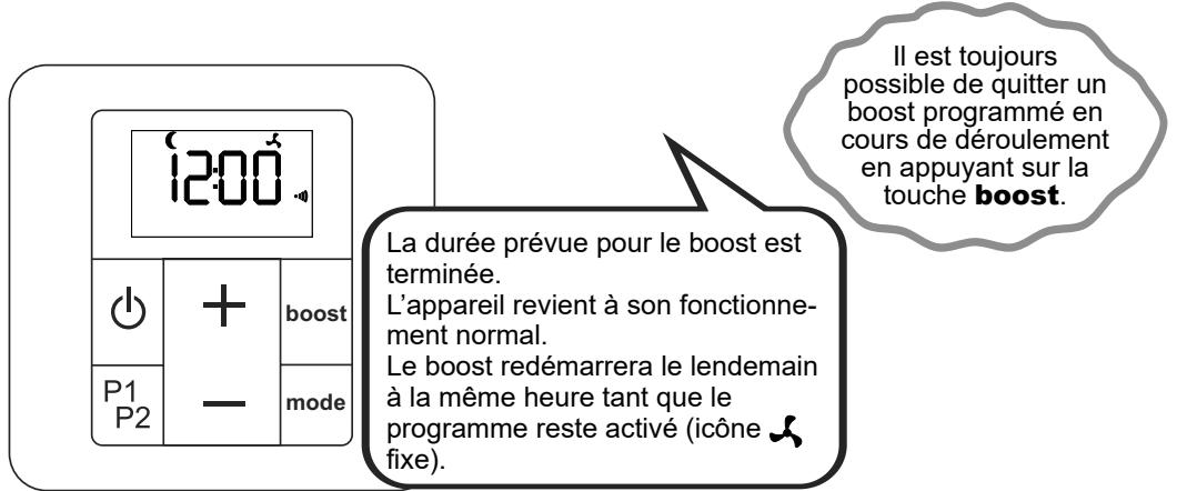 ACOVA LINA - ACTIVATION ET DEROULEMENT DU BOOST PROGRAMME (suite) - 1