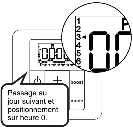 ACOVA LINA - RéGLAGE DE CHAQUE HEURE DE LA JOURNÉE - 4