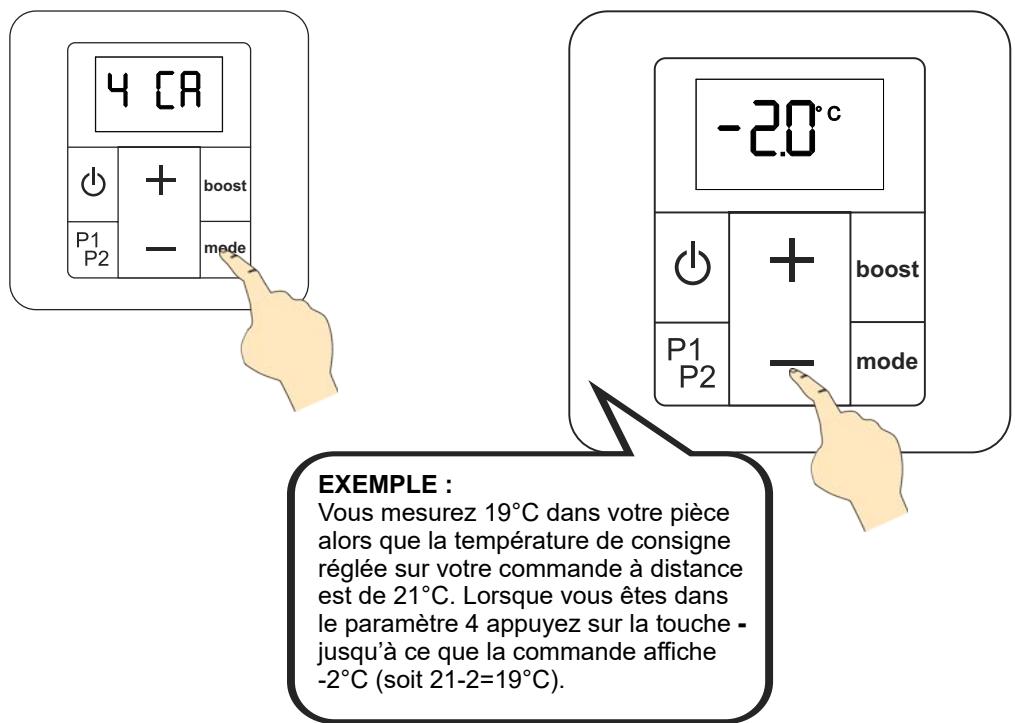 ACOVA LINA - Étalandage de la température de consigne - 4