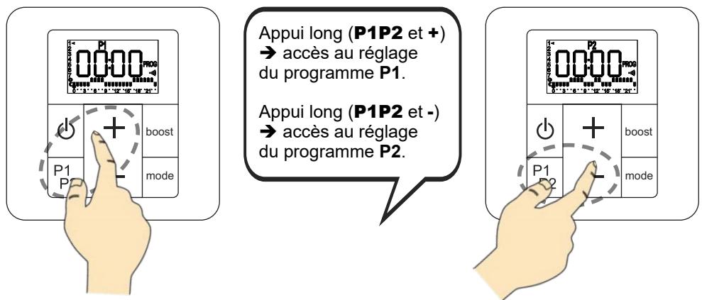ACOVA LINA - ACCÉS À LA PROGRAMMATION - 1