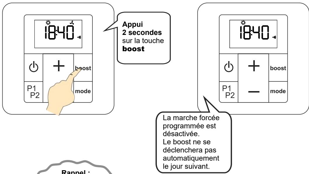 ACOVA LINA - ACTIVATION ET DEROULEMENT DU BOOST PROGRAMME (suite) - 2