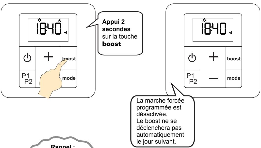 ACOVA ALPAGA ASYM - UTILISATION DU BOOST PROGRAMME - 7