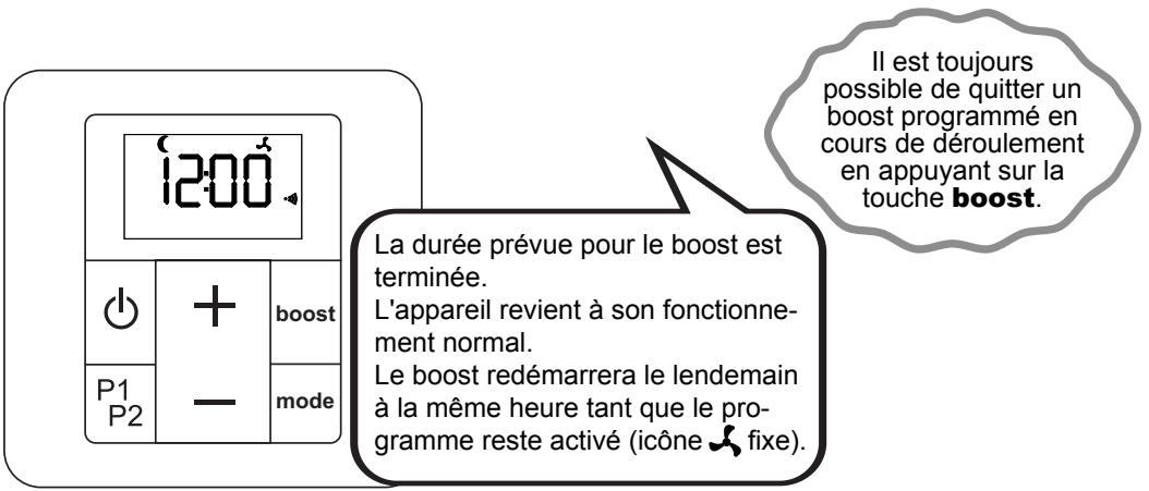 ACOVA ALPAGA ASYM - UTILISATION DU BOOST PROGRAMME - 6