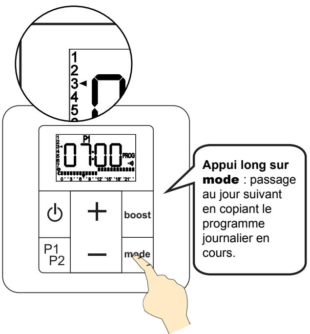 ACOVA ALPAGA ASYM - SORTIE DE PROGRAMMATION (à tout moment) - 4