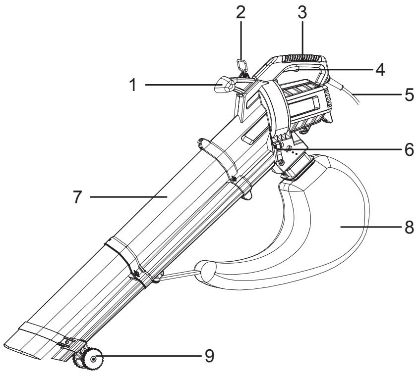 Leroy Merlin YT6201-13 - KNOW YOUR PRODUCT - 1