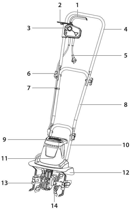 Leroy Merlin YT5601-01 - CONSIGNES DE SECURITÉ - 1