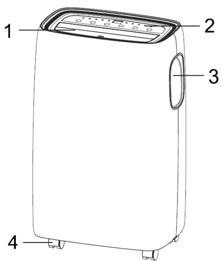 SUNTEC PROGRESS 7.000 ECO R290 PROGRESS 9.000 ECO R290 PROGRESS 12.000 ECO R290 - Important. This portable local air conditioner must always be stored and transported in an upright position. In case of doubt, let the unit rest for at least 24 hours before starting it. - 1
