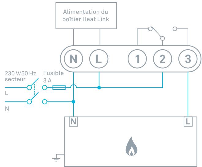 NEST 3E GENERATION - Basse tension (contact sec) - 1