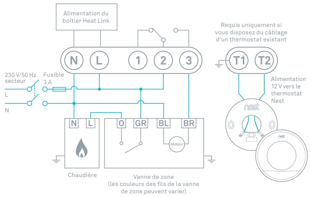 NEST 3E GENERATION - Chaudière avec vannes de zone MOMO - 1