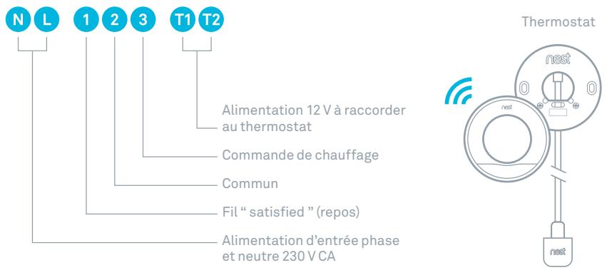 NEST 3E GENERATION - Connecter le circuit de commande au boitier Heat Link - 1