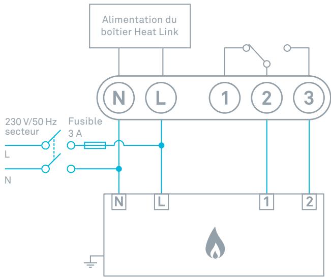 NEST 3E GENERATION - Basse tension (contact sec) - 3