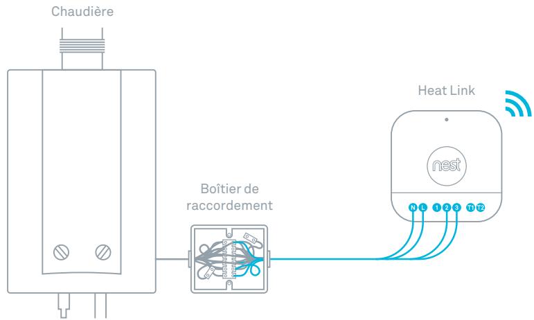 NEST 3E GENERATION - Raccorder le boîtier Heat Link - 1