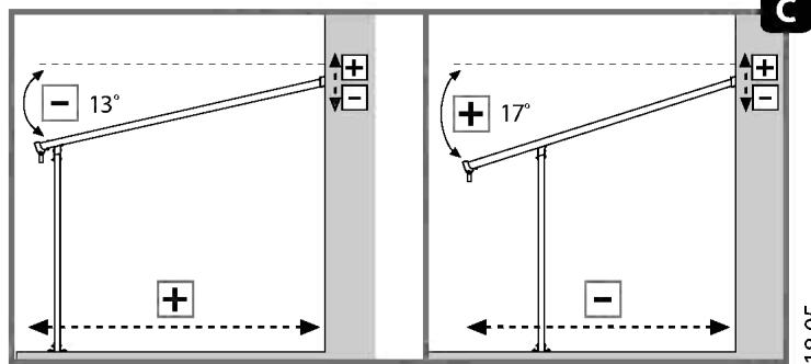 PALRAM OLYMPIA - Remarque: - 5