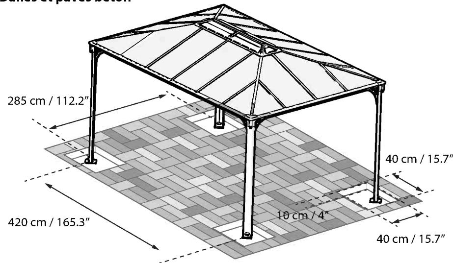 PALRAM MARTINIQUE 4300 - Étape - 1