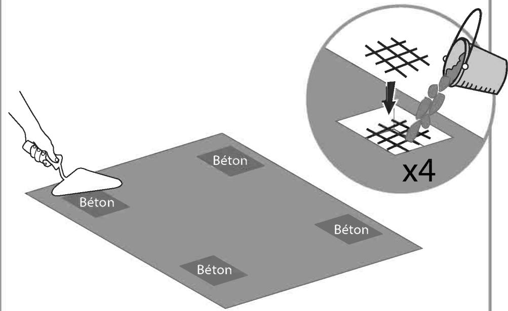 PALRAM MILANO 3000 - Remarque: - 5