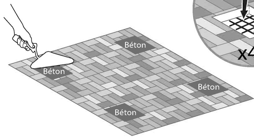 PALRAM MILANO 3000 - Remarque: - 3