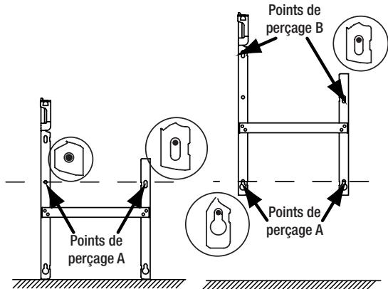 SAUTER SIBAYAK - Déverrouiller la patte d'accrochage de l'appareil - 5