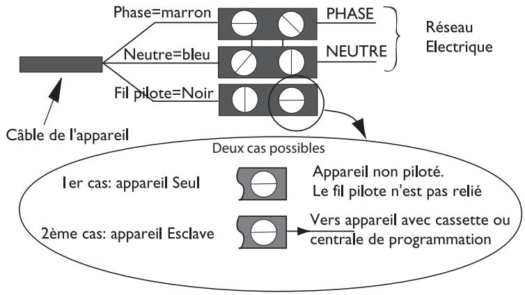 SAUTER SIBAYAK - Scheme de raccordement de l'appareil - 1