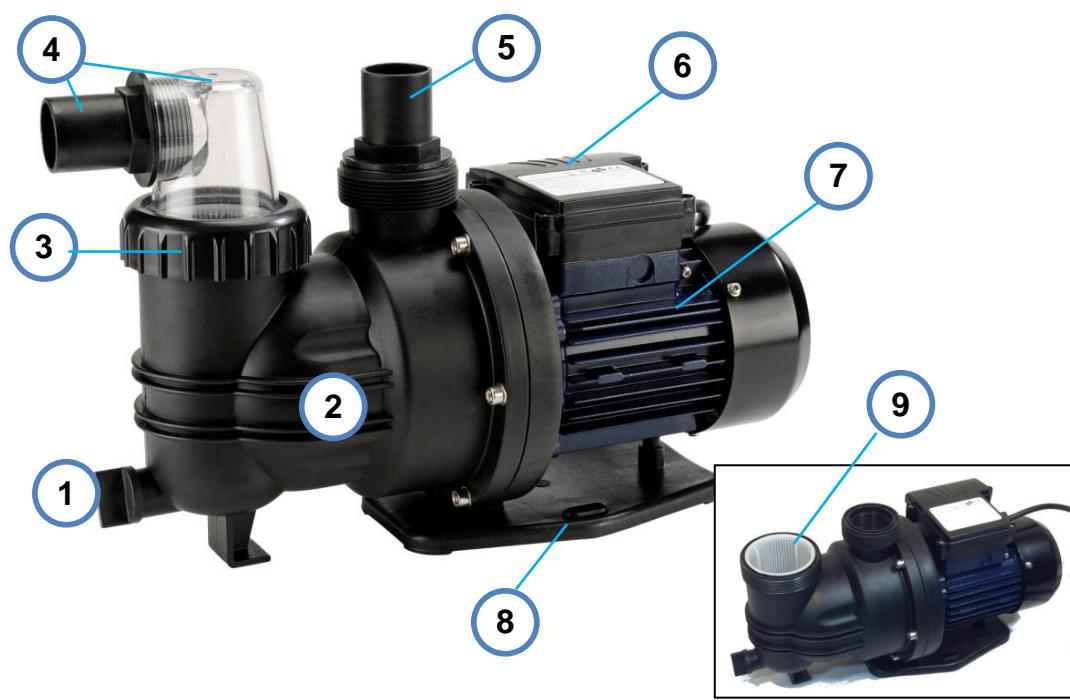 SPIDO SPR300 - Bomba PC 300 - 1