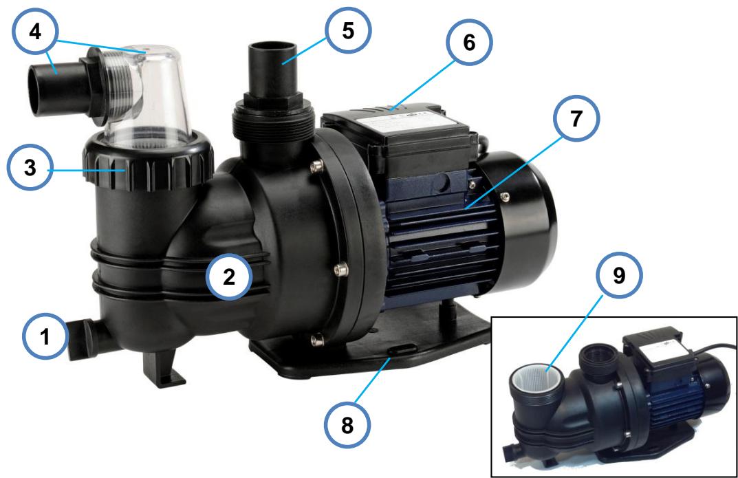 SPIDO SPR300 - Ohre Pumpe PC 300 - 1