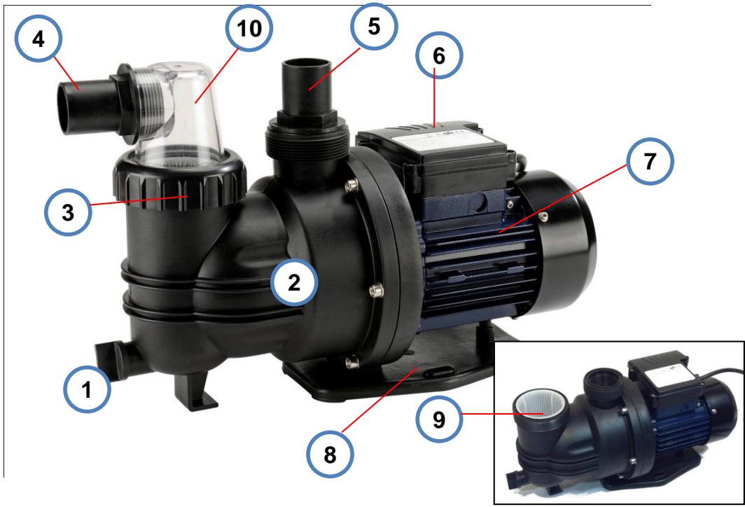 SPIDO SPR300 - Your pump PC 300 - 1