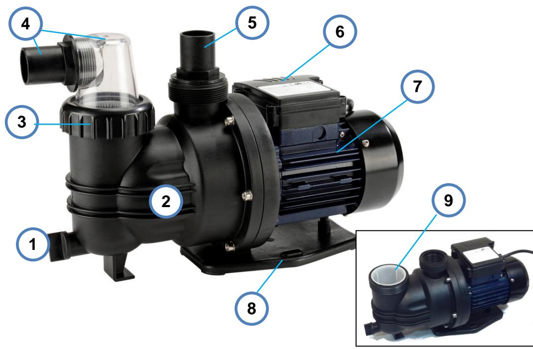 SPIDO SPR300 - A sua bomba PC 300 - 1