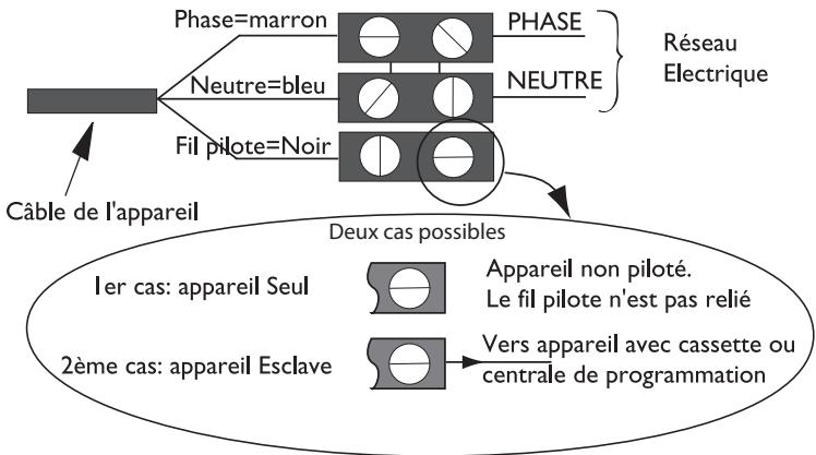 SAUTER OROSI - Scheme de raccordement de l'appareil - 1