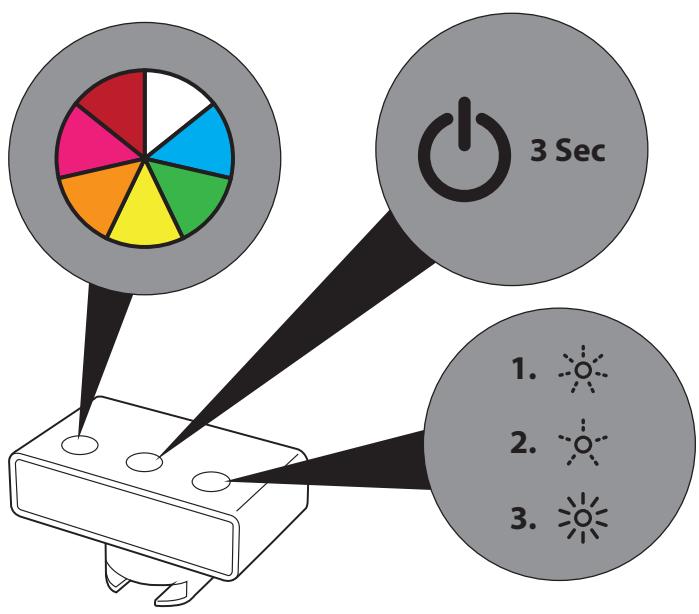 ABC DESIGN Lumière pour poussette et landau - 3