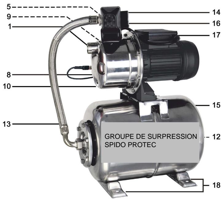 SPIDO X80/20, X120/50 - X120/50 PROTECT - X80/20 PROTEC - 2
