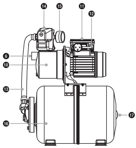 SPIDO X80/20 PROTEC - Déclaration UE de conformité - 1