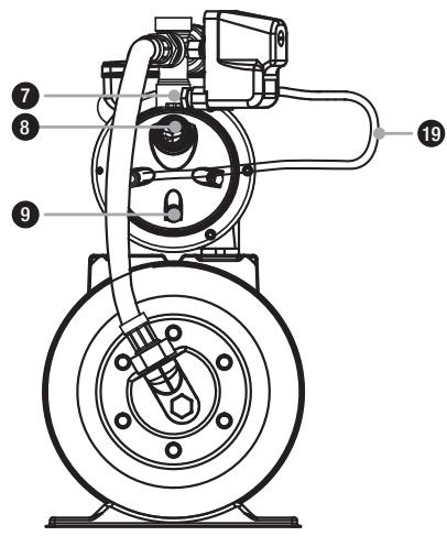 SPIDO X80/20 PROTEC - Déclaration UE de conformité - 2