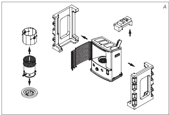 QLIMA R8128SC - R7224SC - R8224SC - R8227SC - O COMBUSTIVEL CORRECTO - 2