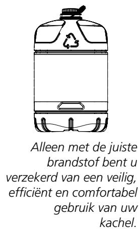TECTRO SRE 1328C - SRE 1528 C-2 - DE JUISTE BRANDSTOF - 1