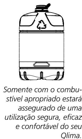 TECTRO SRE 1328C - SRE 1528 C-2 - O COMBUSTIVEL CORRECTO - 1