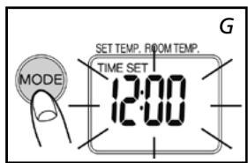 TECTRO SRE 1328C - SRE 1528 C-2 - B REMPLISSAGE DU COMBUSTIBLE - 2
