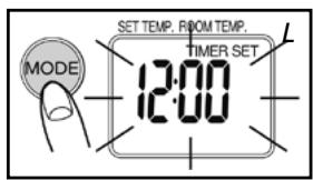 TECTRO SRE 1328C - SRE 1528 C-2 - F UPORABA TIMERJA - 1
